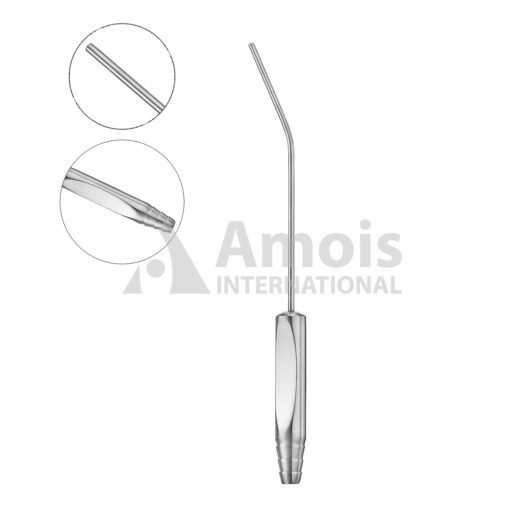 Zoellner Suction Handle 14cm