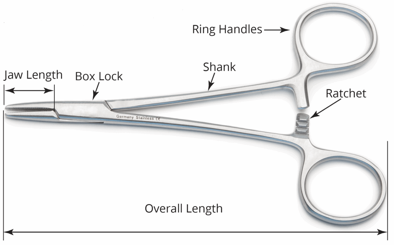 Needleholder