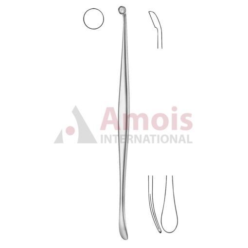 Penfield Dissector Fig. 1