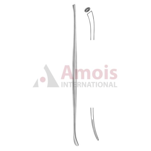 Penfield Dissector Fig. 2