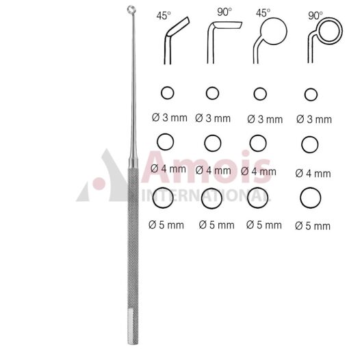Ray Curette