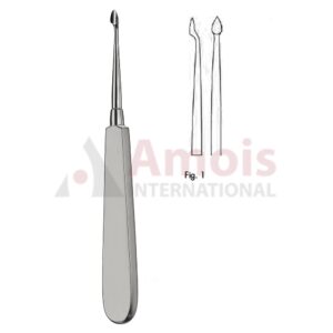 Bernard Syndesmotome Fix Fig.1