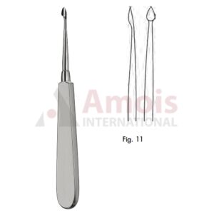Bernard Syndesmotome Fix Fig.11