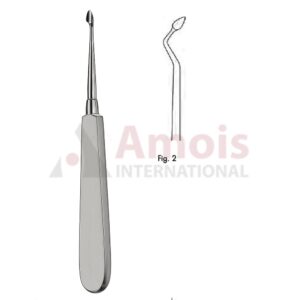 Bernard Syndesmotome Fix Fig.2