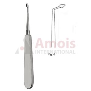 Bernard Syndesmotome Fix Fig.6