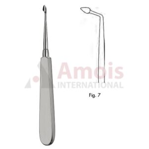 Bernard Syndesmotome Fix Fig.7