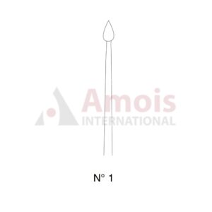 Bernard Syndesmotome Tip Fig.1