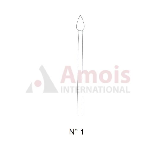 Bernard Syndesmotome Tip Fig.1