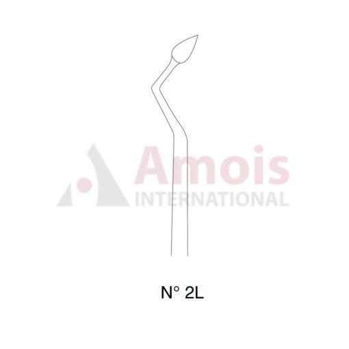 Bernard Syndesmotome Tip Fig.2