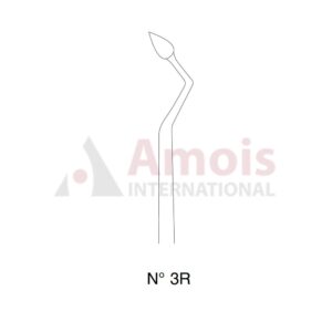 Bernard Syndesmotome Tip Fig.3