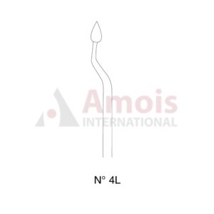 Bernard Syndesmotome Tip Fig.4