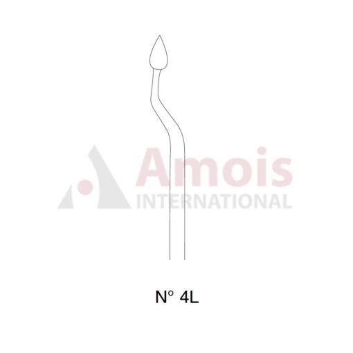 Bernard Syndesmotome Tip Fig.4