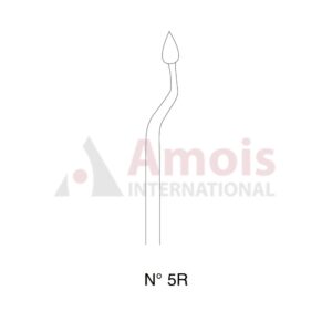 Bernard Syndesmotome Tip Fig.5