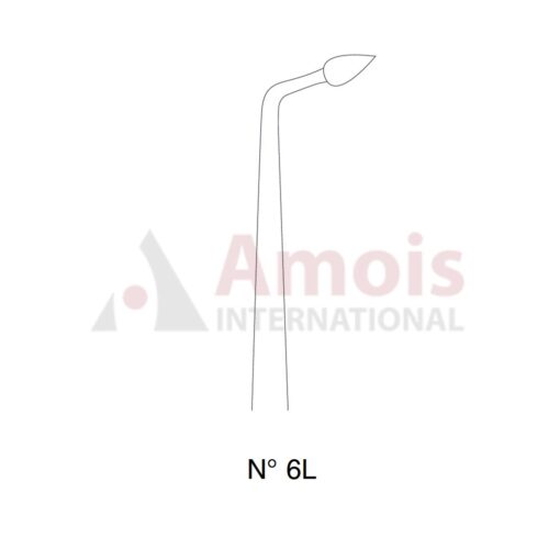Bernard Syndesmotome Tip Fig.6