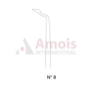 Bernard Syndesmotome Tip Fig.8