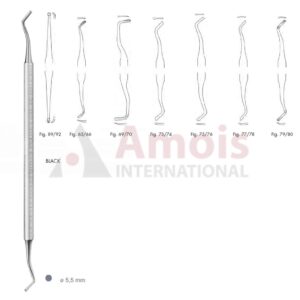 Black Cutting Instrument Double End With Octagonal Handle Fig.65/66-Fig.89