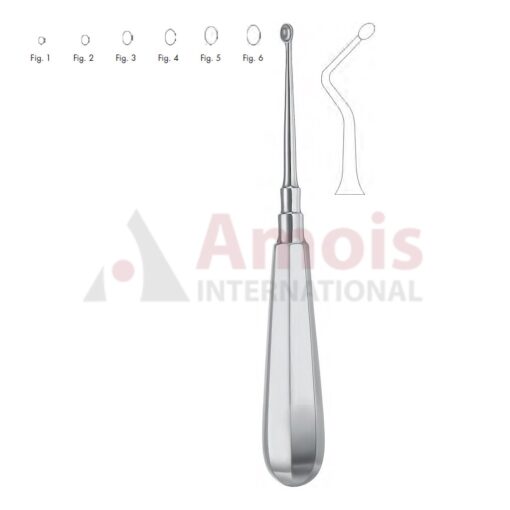 Usa Model Bone Curette Right