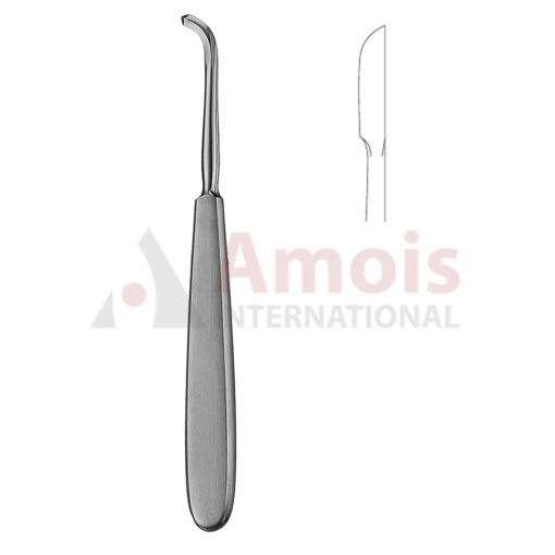 Chompret Syndesmotome Fig.1 Hollow Handle