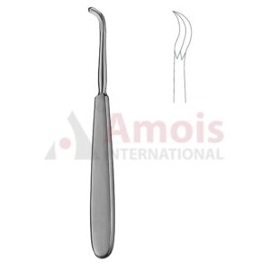 Chompret Syndesmotome Fig.3 Hollow Handle