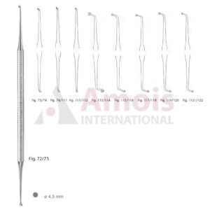Excavator Double Ended With Octagonal Handle Fig.72/73-Fig.121/122