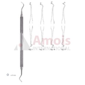 Excavator Double Ended Round Handle Fig.5-17