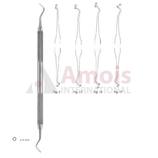 Excavator Double Ended Round Handle Fig.5-17