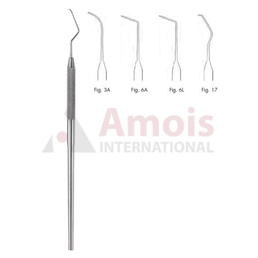 Explorer Single Ended Round Unbreakable Fig.3a-6L