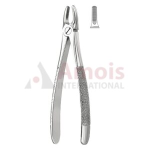 Extracting Forceps English Fig.1 Non-Slip