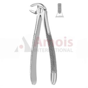 Extracting Forceps English Fig.13 Non-Slip