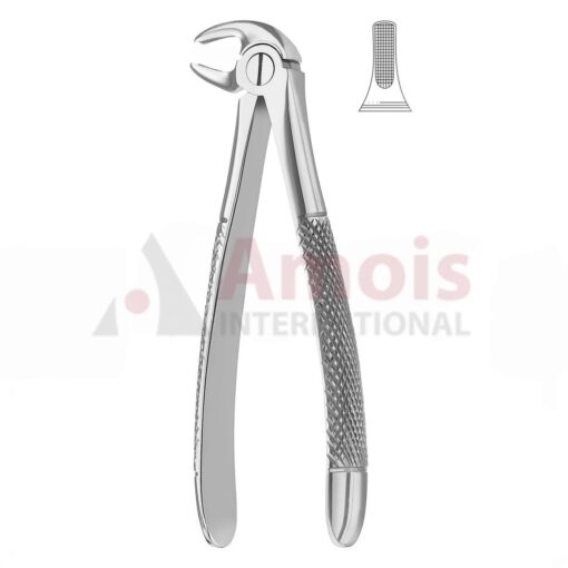Extracting Forceps English Fig.13 Non-Slip