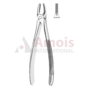 Extracting Forceps English Fig.2 Non-Slip