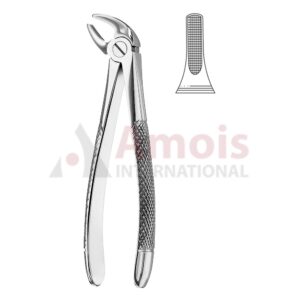 Extracting Forceps English Fig.4 Non-Slip