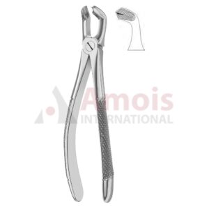 Extracting Forceps English Fig.79 Non-Slip