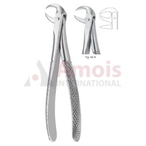 Extracting Forceps English Fig.86 B