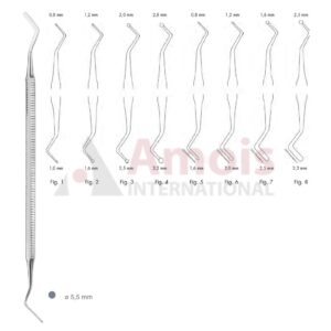 Filling Instrument Axial Double Ended Fig.1-Fig.8