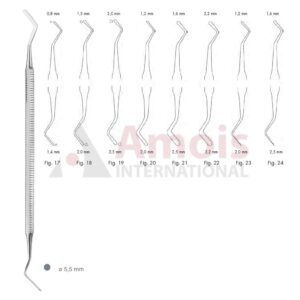 Filling Instrument Axial Double Ended Fig.17-Fig.24