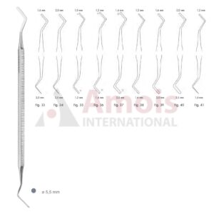 Filling Instrument Axial Double Ended Fig.33-Fig.41
