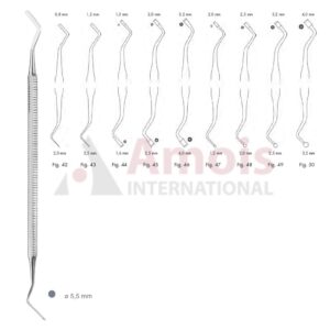 Filling Instrument Axial Double Ended Fig.42-Fig.50