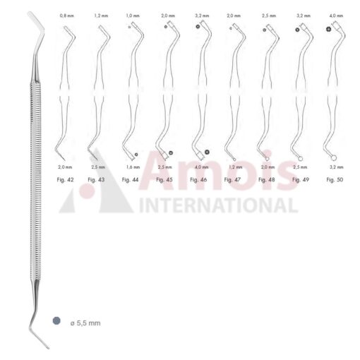 Filling Instrument Axial Double Ended Fig.42-Fig.50