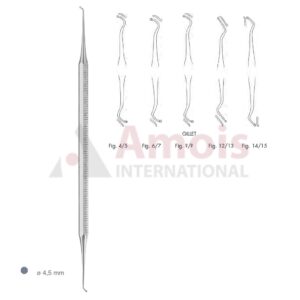 Gillet Excavator Octagonal Handle