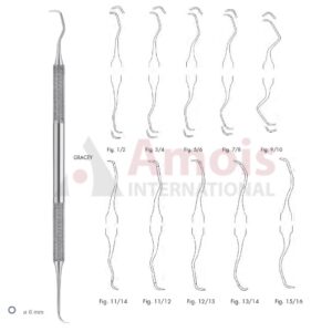 Gracey Curette Double Ended With Round Handle
