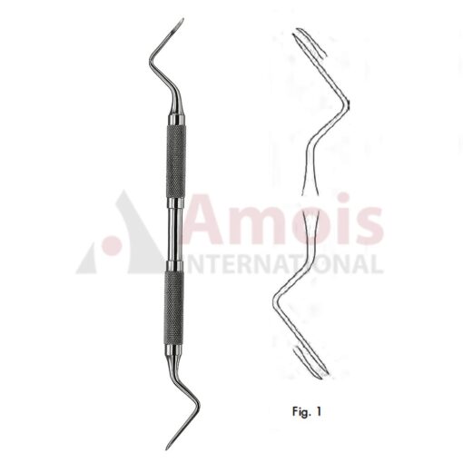 Heidbrink Root Tip Teasers Fig.1
