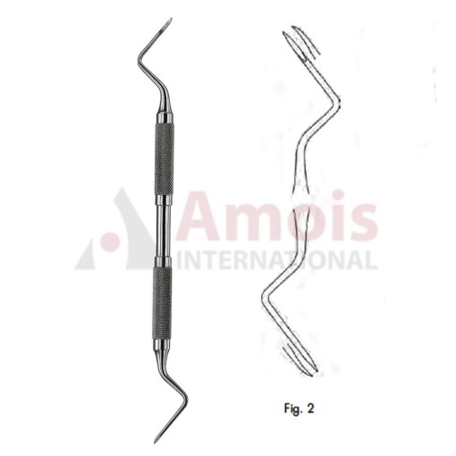 Heidbrink Root Tip Teasers Fig.2
