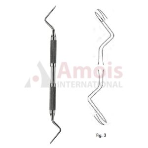 Heidbrink Root Tip Teasers Fig.3