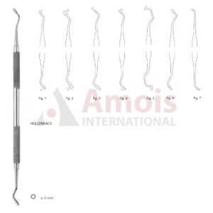 Hollenback Amalgam Plugger Double Ended Round Handle