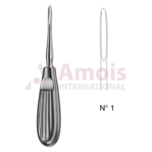 Hylin Root Elevator Fig.1