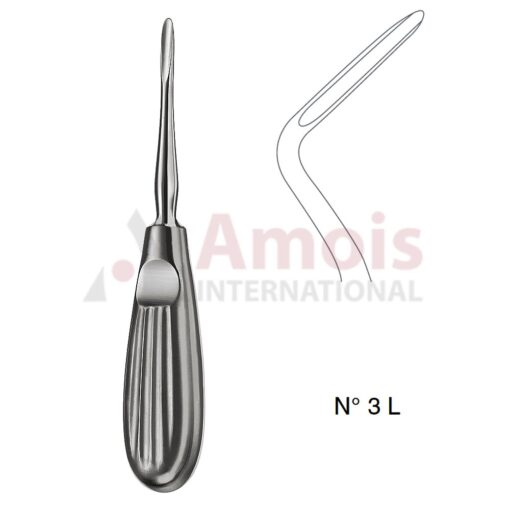 Hylin Root Elevator Fig.3 Left
