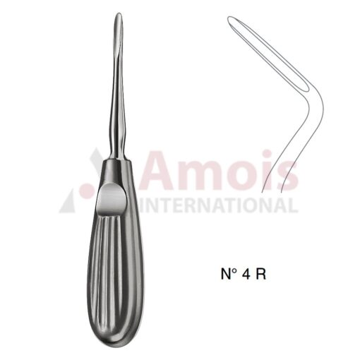 Hylin Root Elevator Fig.4 Right