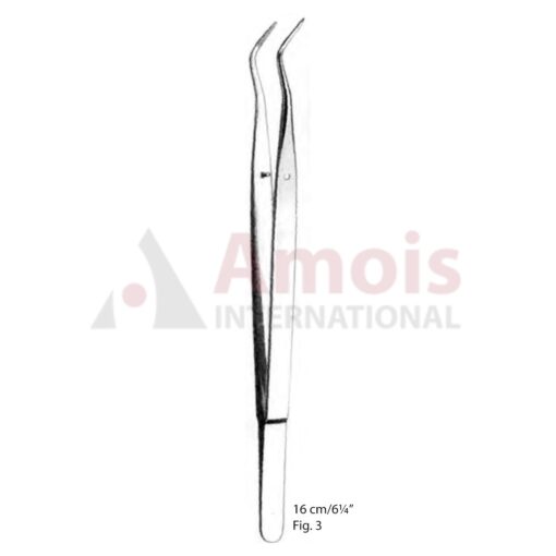 Meriam Dressing Plier Usa Sm.Fig.3