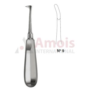 Miller Root Elevator Standard Fig.9